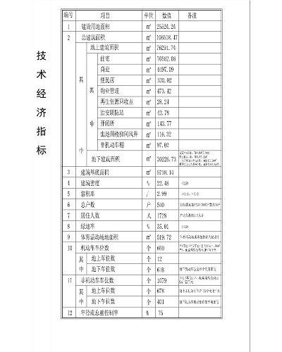 宝地 中央湿地B .jpg