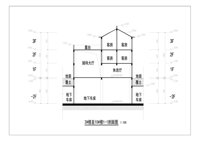 2#-10#楼剖面图 副本.jpg