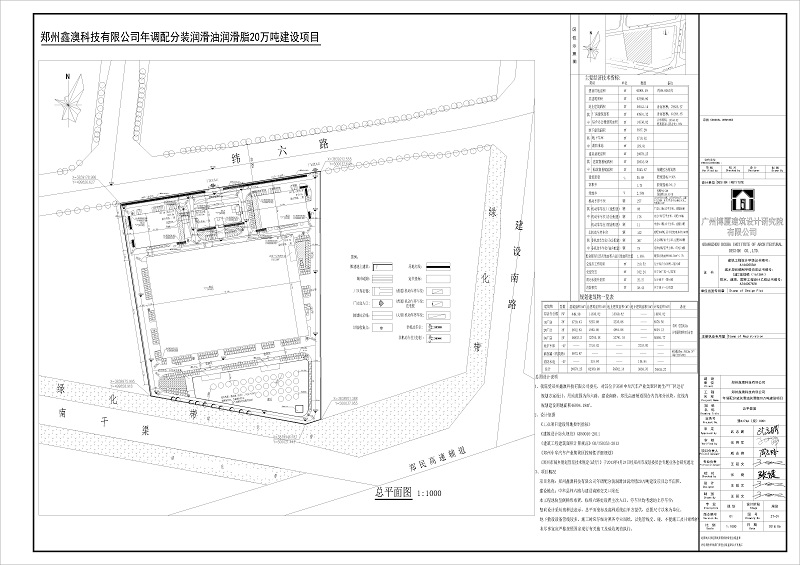 郑州鑫澳科技有限公司建设项目ZT.jpg