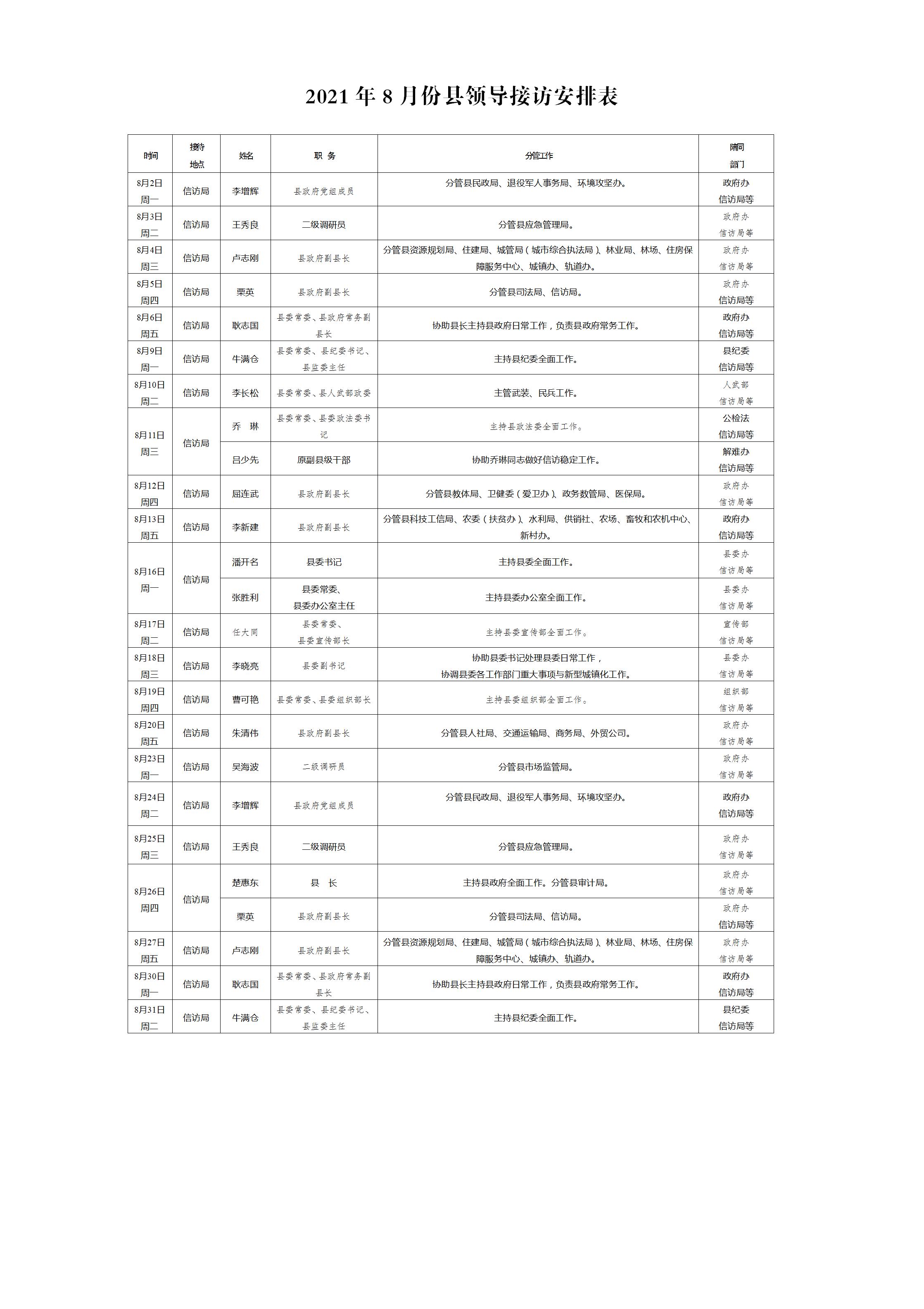 2021年8月份县领导接访安排表_01.jpg