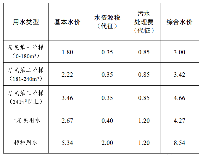 微信图片_20230313084531.png