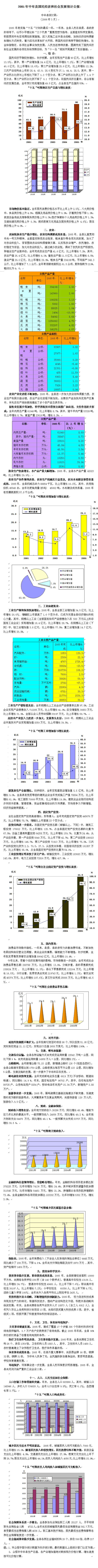 20150212110500331.jpg