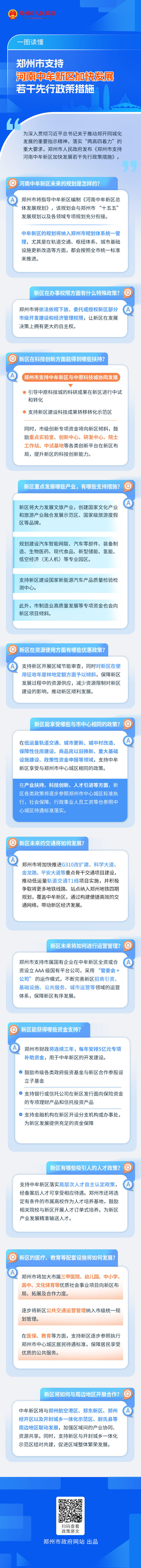 一图读懂：《郑州市人民政府关于印发郑州市支持河南中牟新区加快发展若干先行政策措施的通知》.png