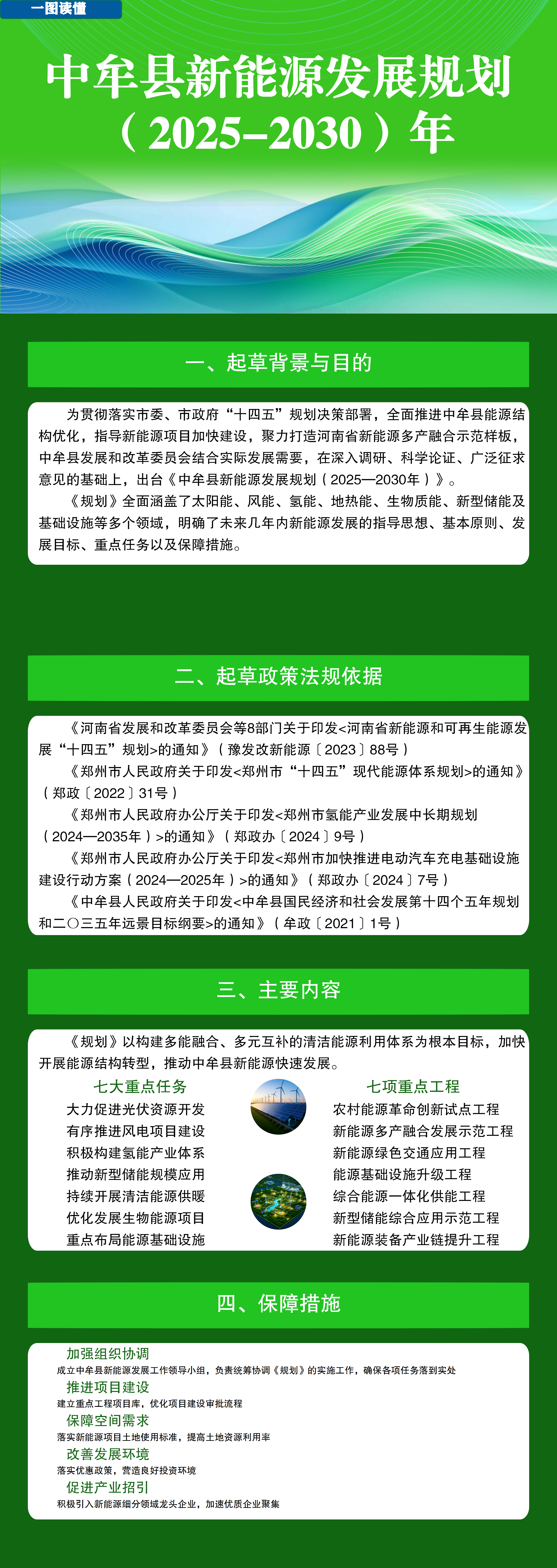 一图读懂《中牟县新能源发展规划（2025-2030年）》.png